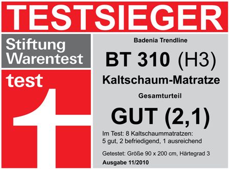 Testsieger StiWa Note GUT - BT 310 Kaltschaummatratze